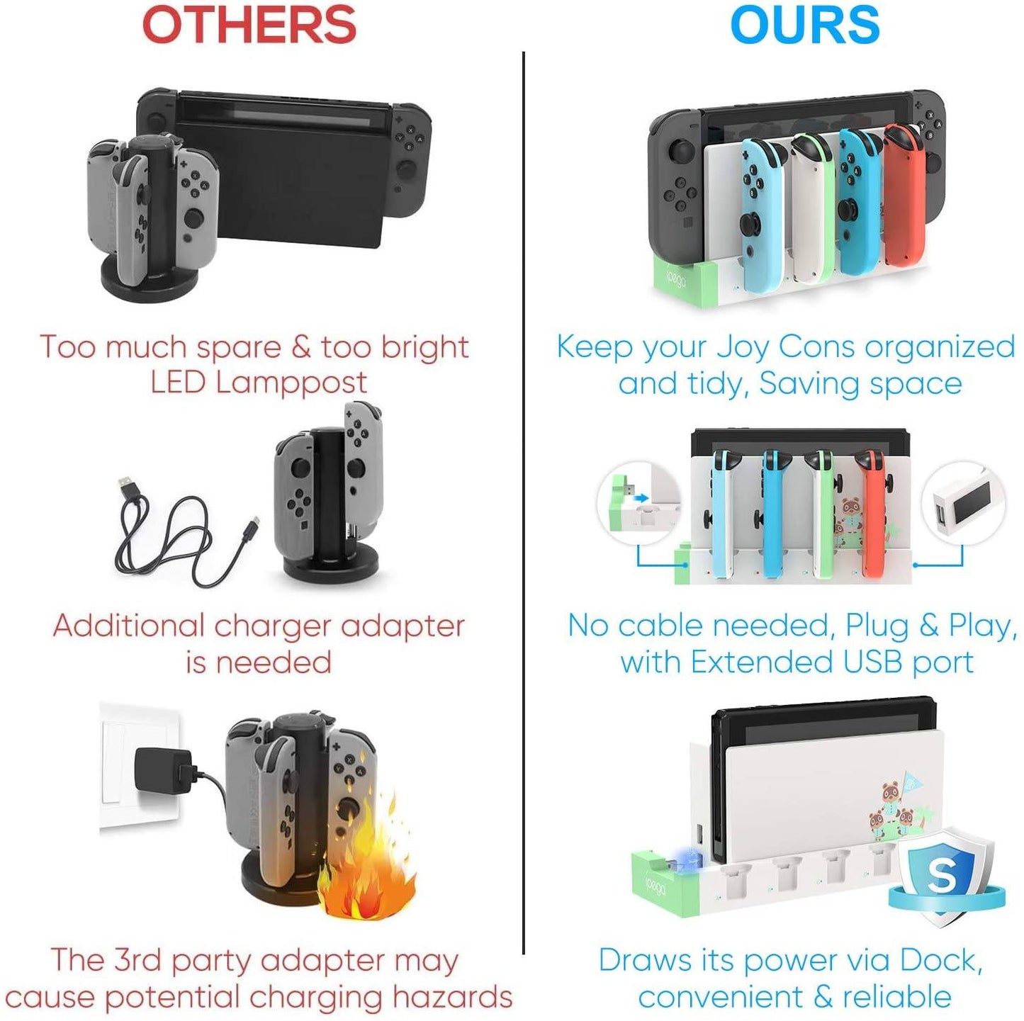 Joy-Con Charging Base Station™ - GamerPro